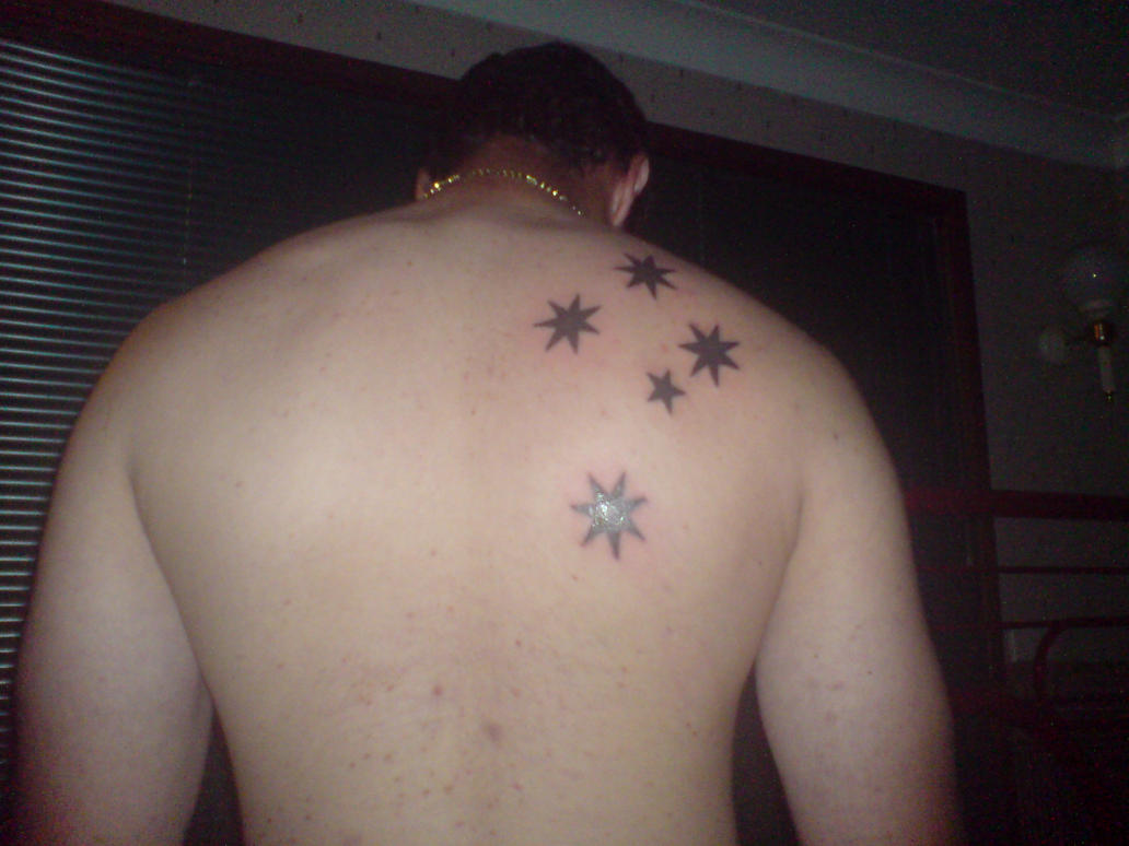 Star Tattoo Ideas And Tips for