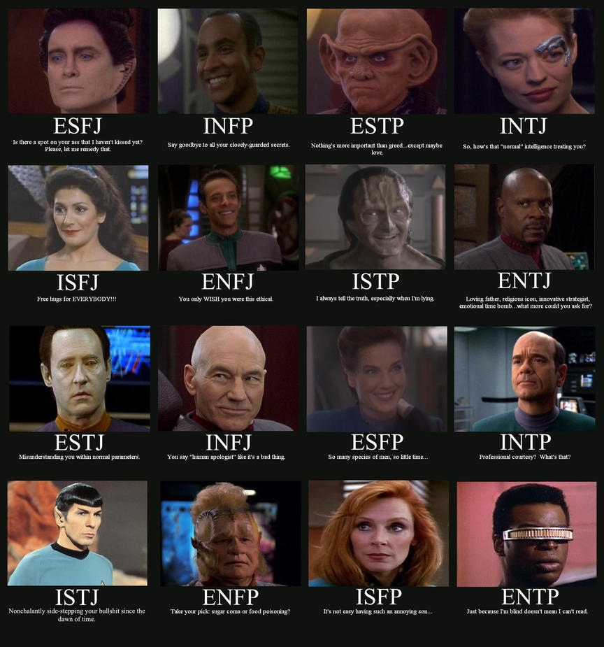Myers_Briggs_Star_Trek_Edition_by_loquto