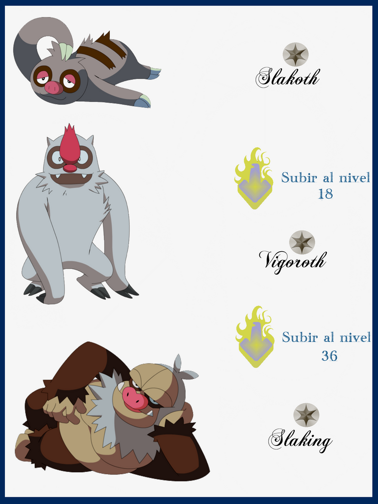 Pokemon Vigoroth Evolution Chart